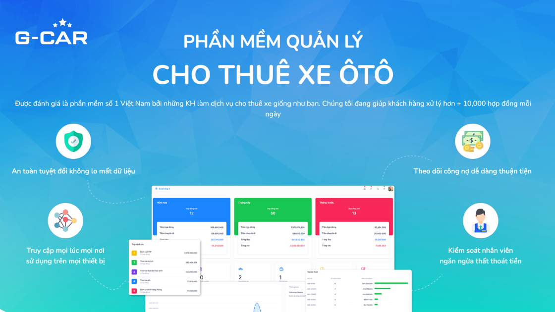 G-Car – Phần mềm quản lý cho thuê xe giúp chủ xe vận hành chuyên nghiệp gia tăng tăng lợi nhuận