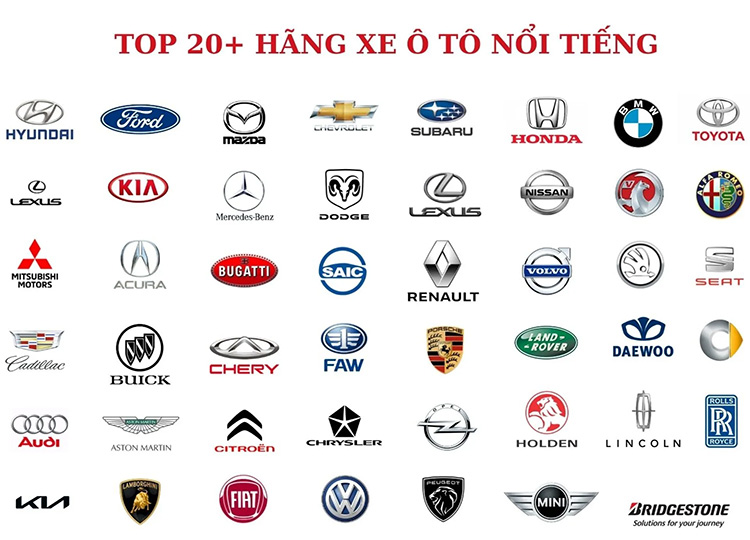 Nhãn hiệu xe là gì? Cách phân biệt nhãn hiệu và dòng xe cực dễ