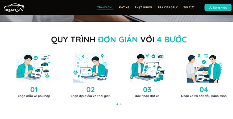 quy-trinh-thue-xe-don-gian-tai-8car